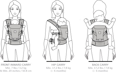 ergobaby adapt 3 position carrier